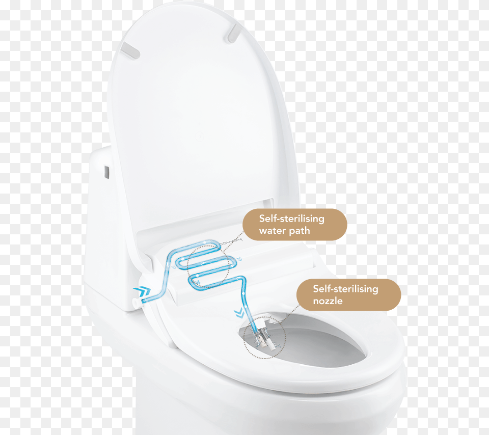 New Coway Fontana Smart Bidet Toilet With Self Cleaning Fontana Coway, Indoors, Bathroom, Room Free Png Download