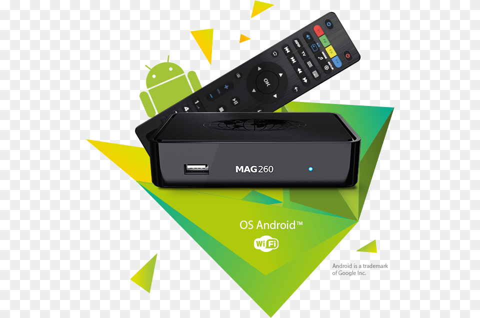 New Dish Receiver 2019, Electronics, Remote Control Png