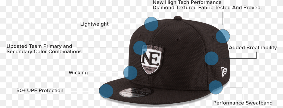 New Era Park Team Caps Baseball Cap, Baseball Cap, Clothing, Hat Png