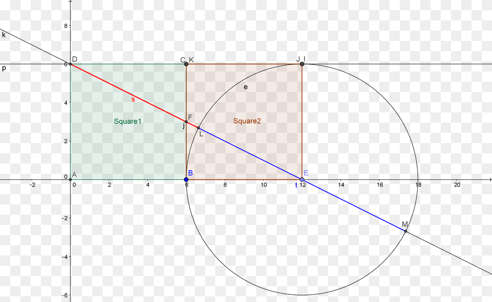 New Golden Ratio Construction With Two Adjacent Squares Diagram, Nature, Night, Outdoors, Astronomy Free Transparent Png
