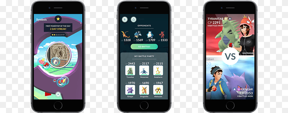 New Gyms Pokmon Go, Electronics, Mobile Phone, Phone, Iphone Free Transparent Png