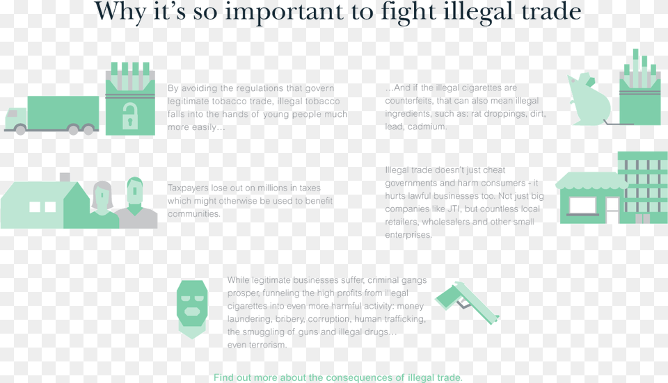 New Impact Of Illegal Trade Less Detail 2 03 0 Slope, Advertisement, Poster, Person, Text Png Image