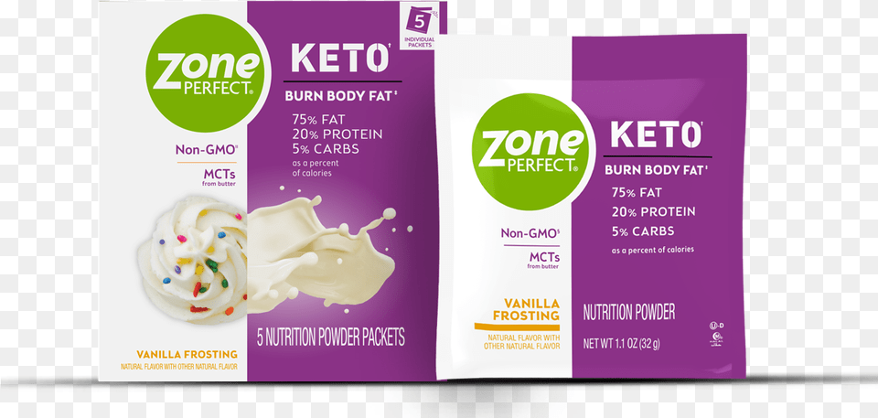 New Keto Vanilla Frosting Powdercarton Abbott Nutrition Products List, Advertisement, Poster, Cream, Dessert Free Transparent Png