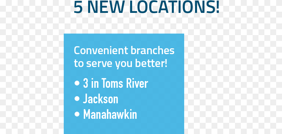 New Locations Convenient Branches To Serve You Better, Page, Text, Advertisement, Poster Png