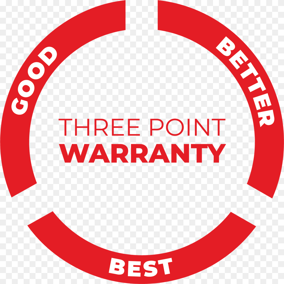 New Market Leading Warranty Program Circle, Logo, Water, First Aid Png Image