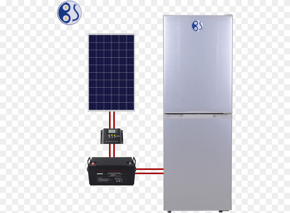 New Model Dc 12v Solar Fridge Refrigerator With Great Refrigerator, Appliance, Device, Electrical Device, Solar Panels Free Transparent Png