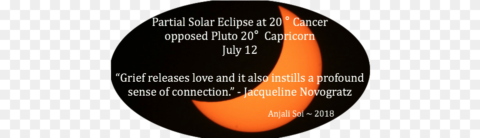 New Moon Partial Solar Eclipse Sun Conflict Solutions Sarah Palin, Astronomy, Lunar Eclipse, Nature, Night Png