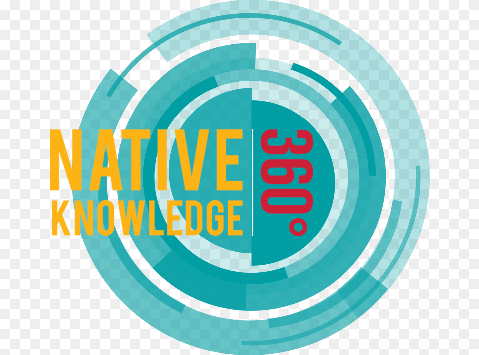 New Perspectives On Native American History Cultures Thanksgiving, Logo, Text Png