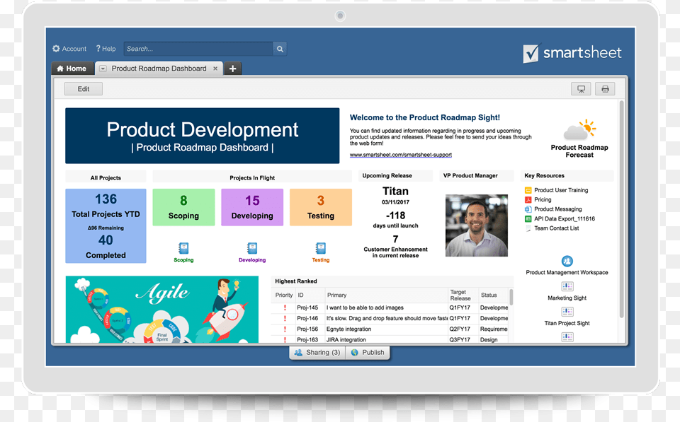 New Product Introduction Dashboard, File, Webpage, Person, Face Free Png Download