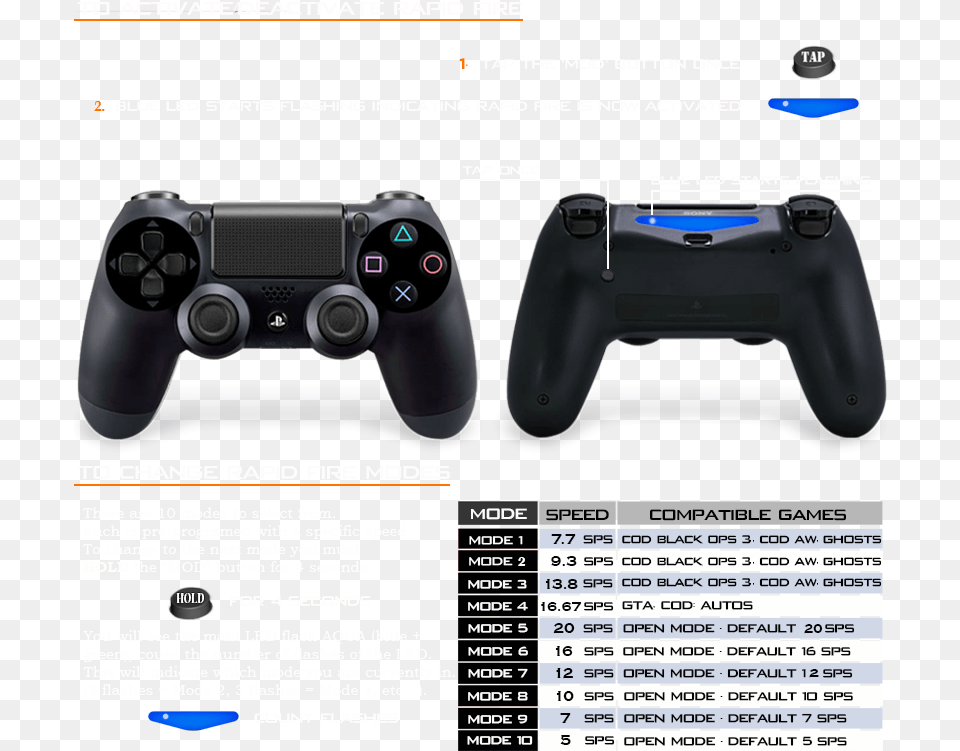 New Rapid Fire Modded Controller Ps4 Settings, Camera, Electronics, Joystick Free Transparent Png