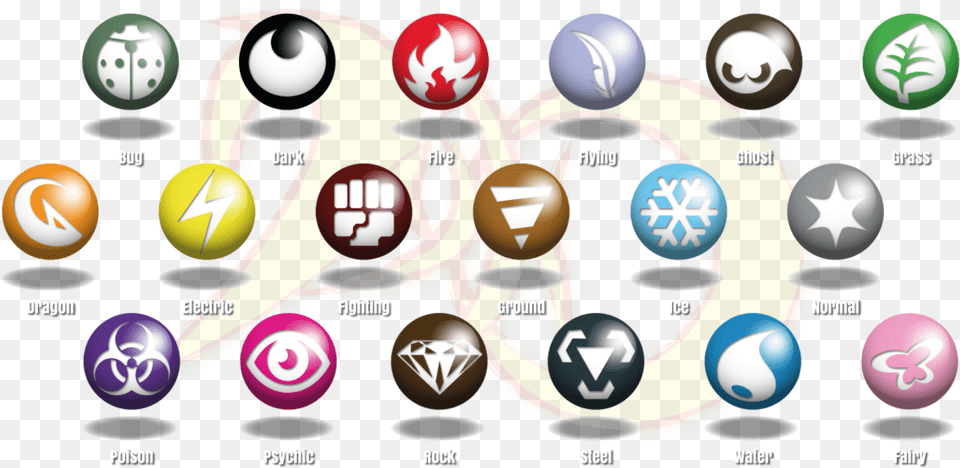 New Type Symbols All Pokemon Type, Sphere, Art, Graphics, Symbol Free Transparent Png