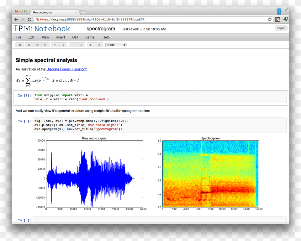 New User Interface For Notebook Ipython Spectrogram, Chart Free Png