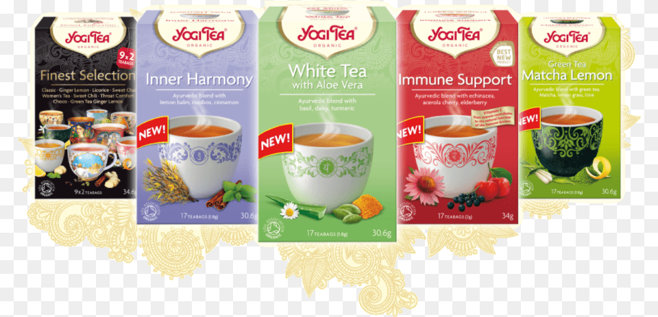 New Yogi Tea, Advertisement, Cup, Herbal, Herbs Png