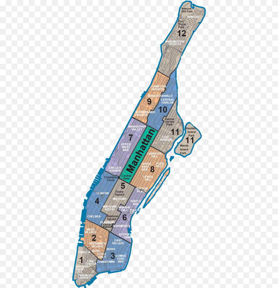 New York Manhattan Quarters, Chart, Plot, Nature, Outdoors Png Image