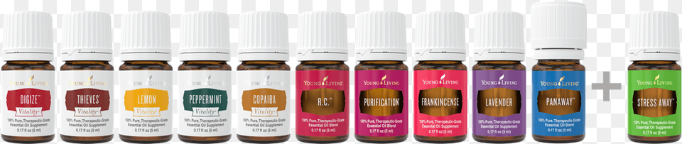 New Young Living Starter Kit Oils, Herbal, Herbs, Plant, Tin Png Image