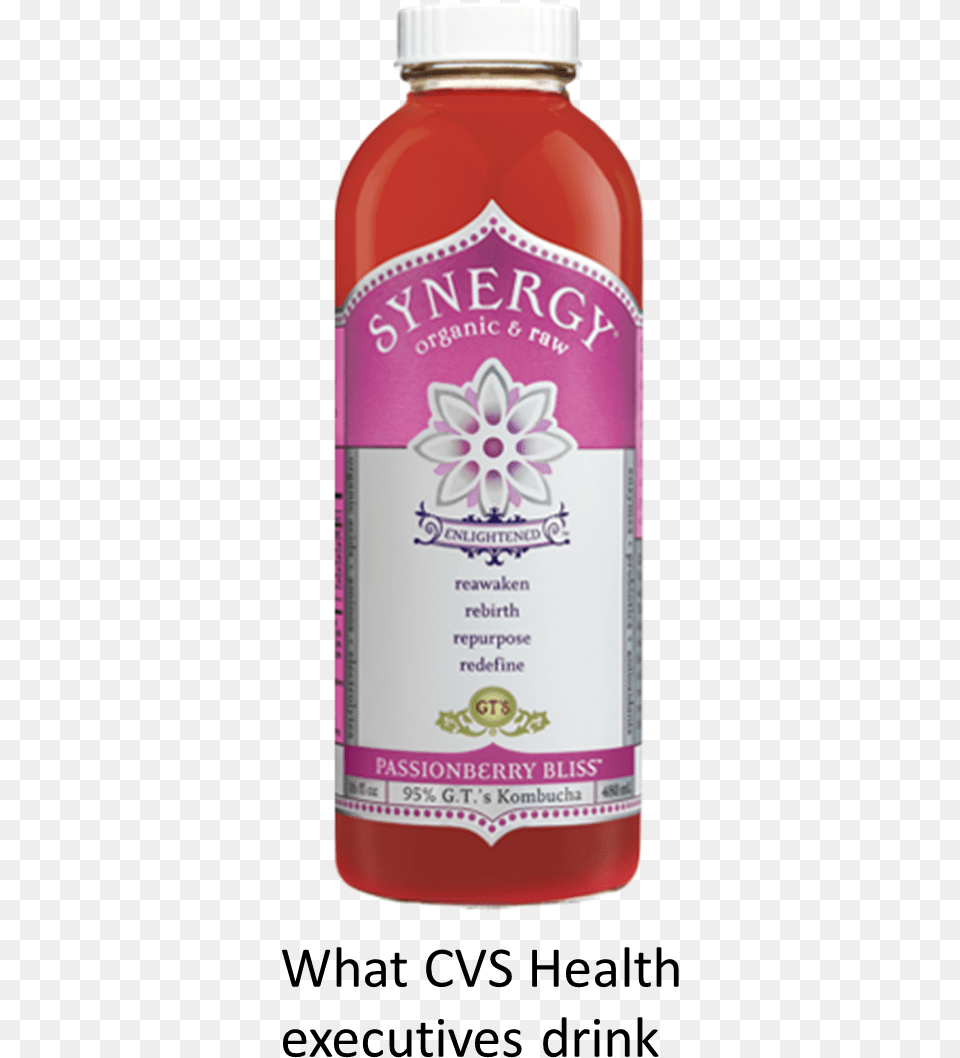 Newest Data On Retail Pbm Revenue Synergies Synergy Kombucha Passionberry Bliss, Food, Ketchup, Herbal, Herbs Png