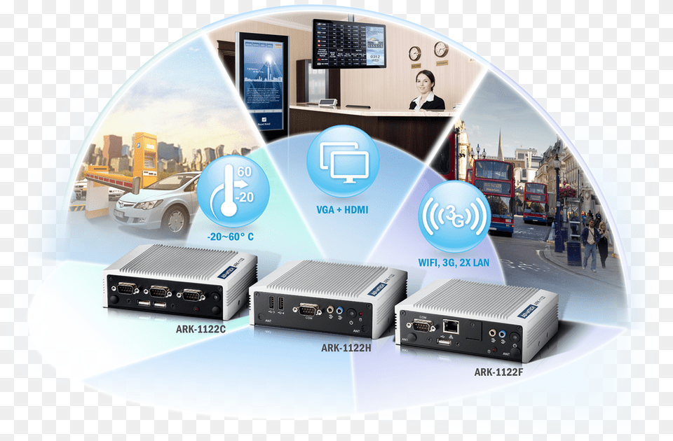 News Fanless Embedded Computers Advantech Telecommunications Engineering, Hardware, Electronics, Person, Computer Hardware Free Png