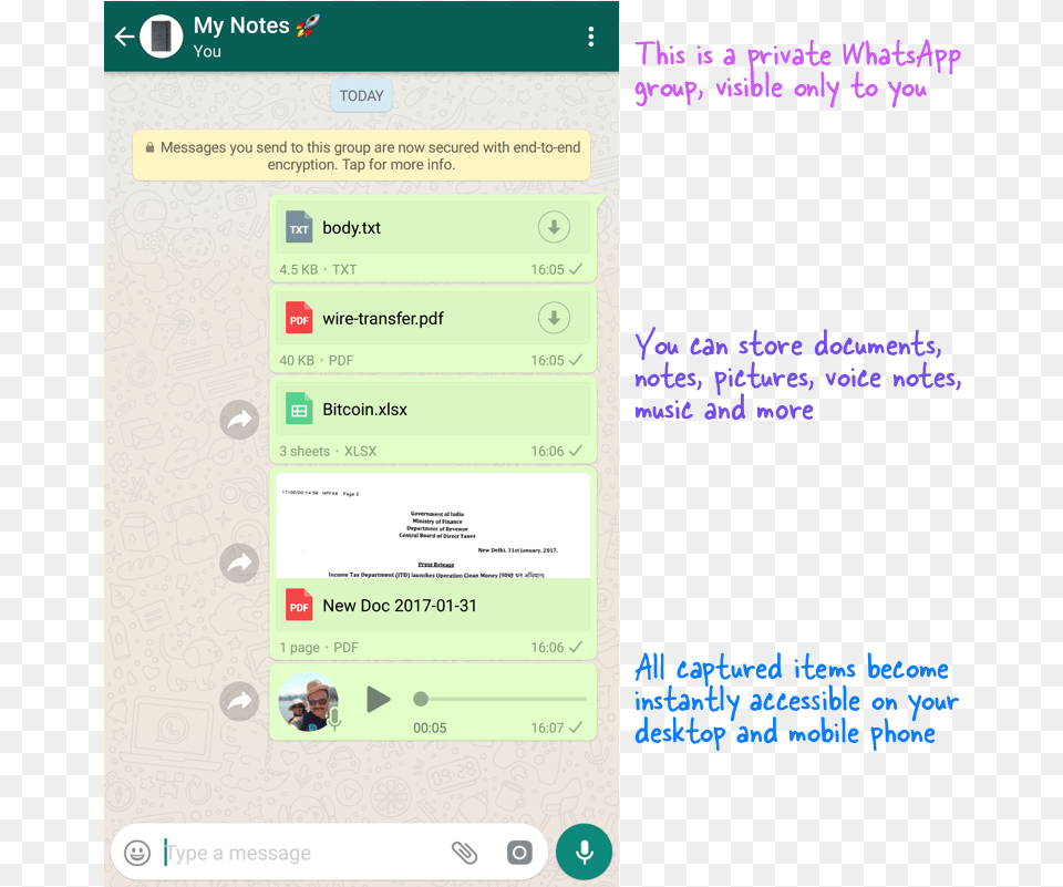 News Feed On Whatsapp Family Group Subject For Whatsapp, Text, Person Png