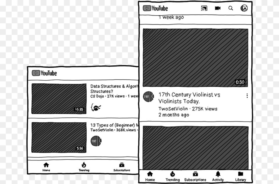 Next A Practical Introduction To Accessibility Dot, Page, Text, Paper Png