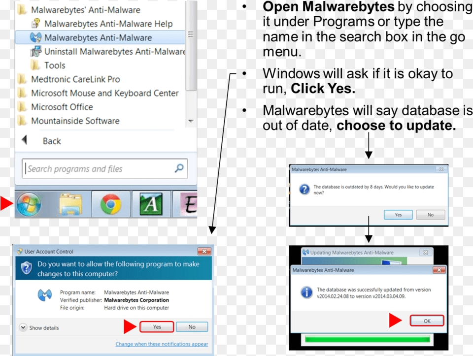 Next Run Malwarebytes Want To Allow The Following, File, Text Png Image
