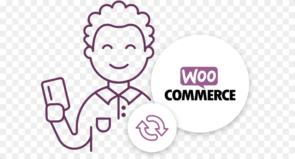 Nextend Social Login With Woocommerce Woocommerce, Purple, Face, Head, Person Free Png