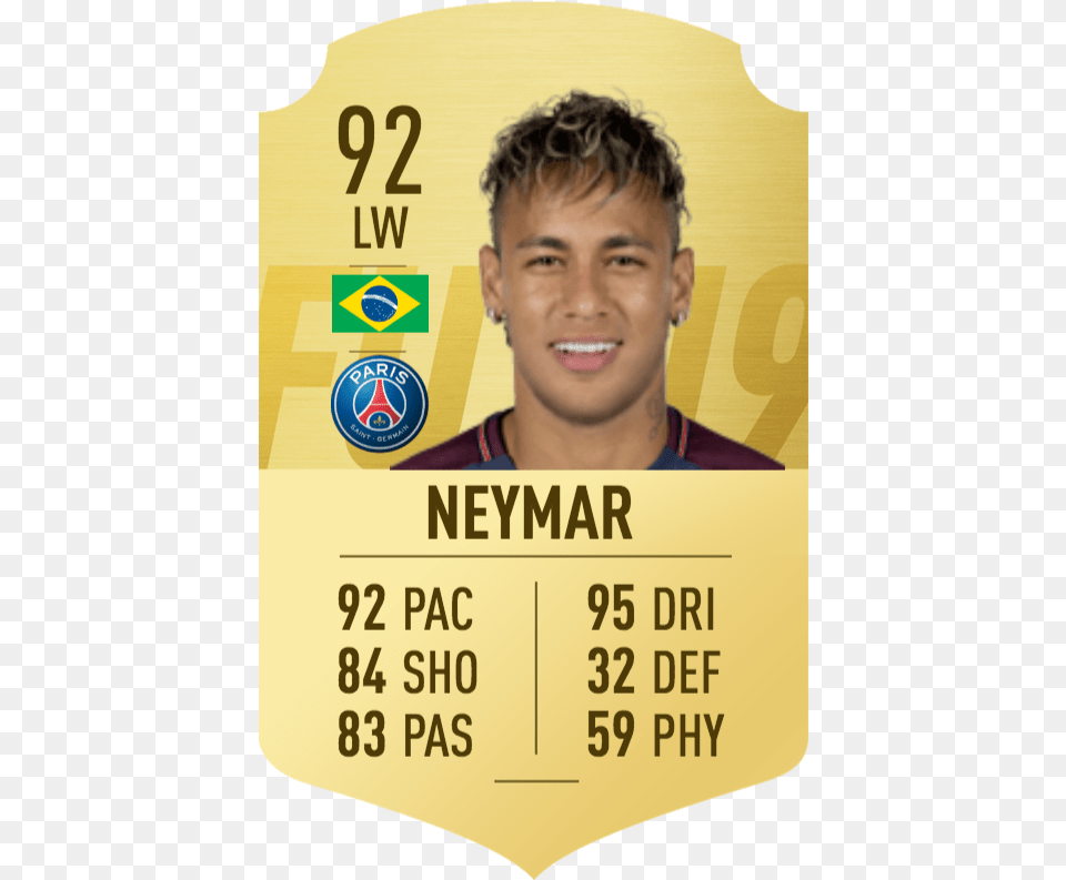 Neymar Fifa 20 Rating, Text, Adult, Male, Man Png Image