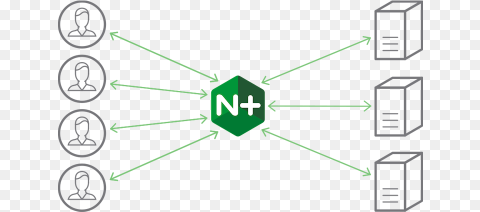 Nginx Load Balancer, Light, Electronics, Hardware, Computer Hardware Free Transparent Png