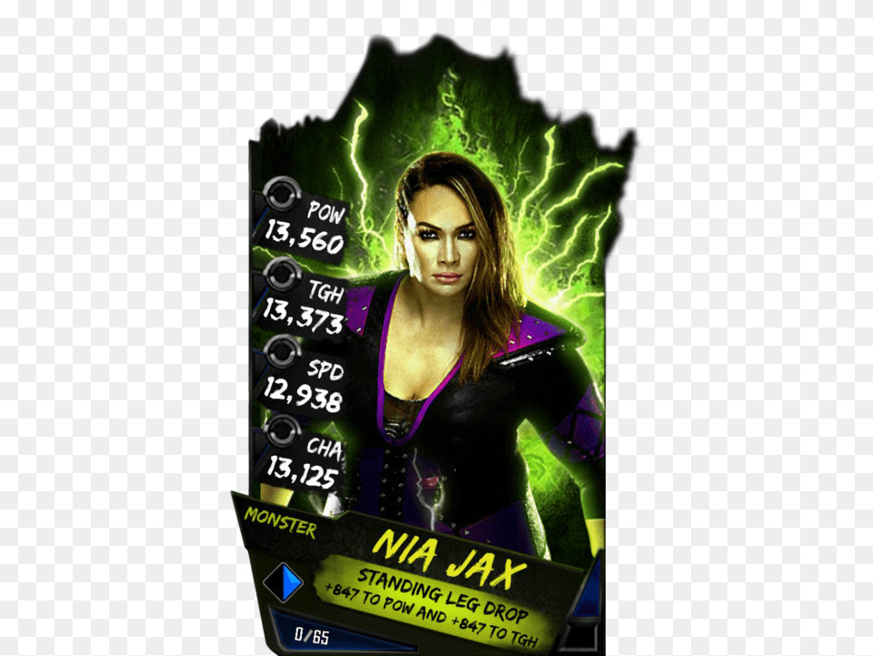 Nia Jax Wwe Supercard New Tier, Advertisement, Poster, Adult, Publication Free Png Download