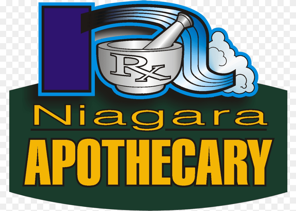 Niagara Apothecary, Cannon, Weapon, Mortar Free Png
