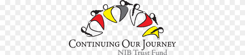 Nib Trust Fund Continuing Our Journey, Logo, Device, Grass, Lawn Png