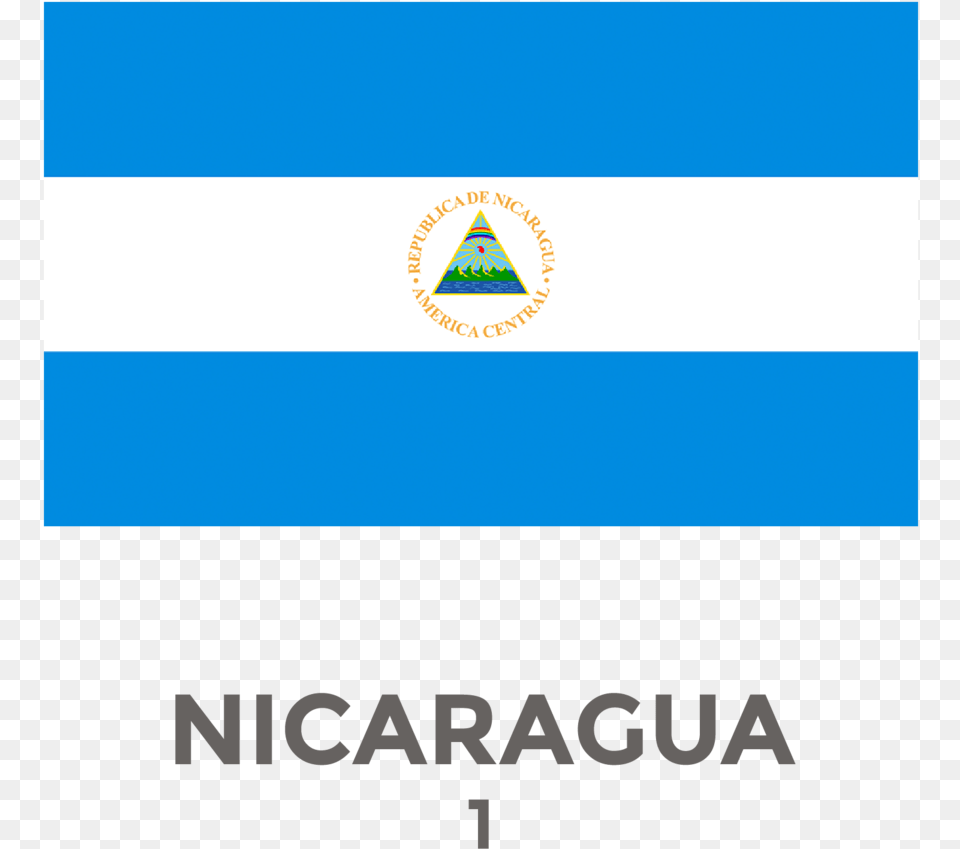 Nicaragua Piensa En Grande Estado, Logo, Triangle Free Png