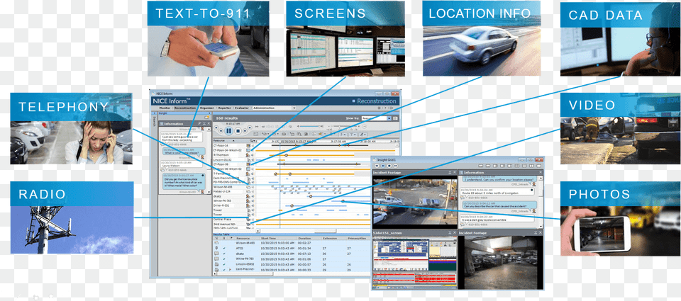 Nice Recording System, Hardware, Vehicle, Car, Transportation Png Image