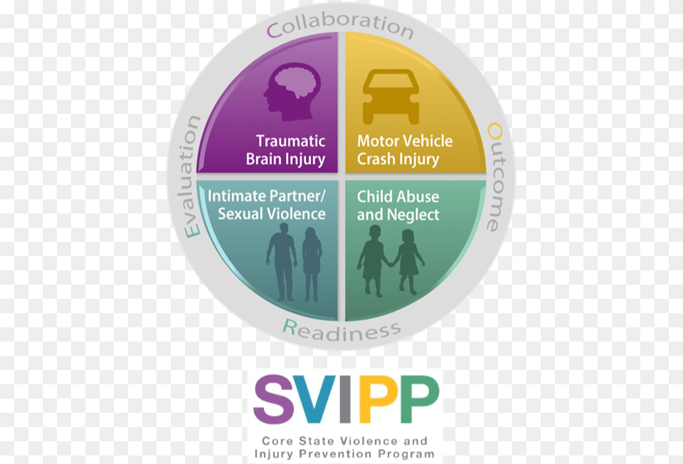 Nicholas Lee Hines Mph Core Svipp Grant Coordinator Child Injury Prevention Program Doh, Advertisement, Poster, Boy, Male Free Png