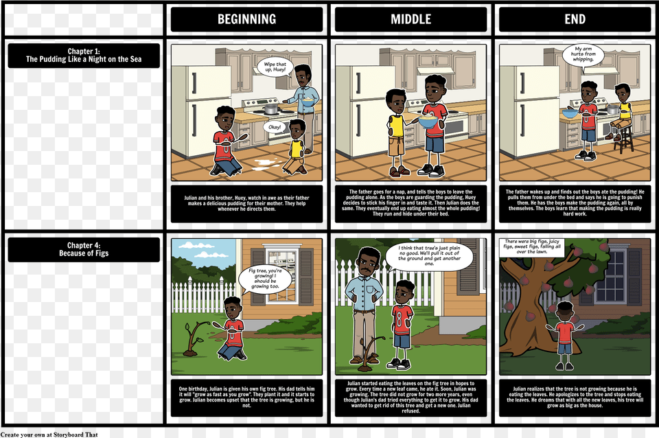 Night Chapter 4 Storyboard, Book, Comics, Publication, Person Free Png Download