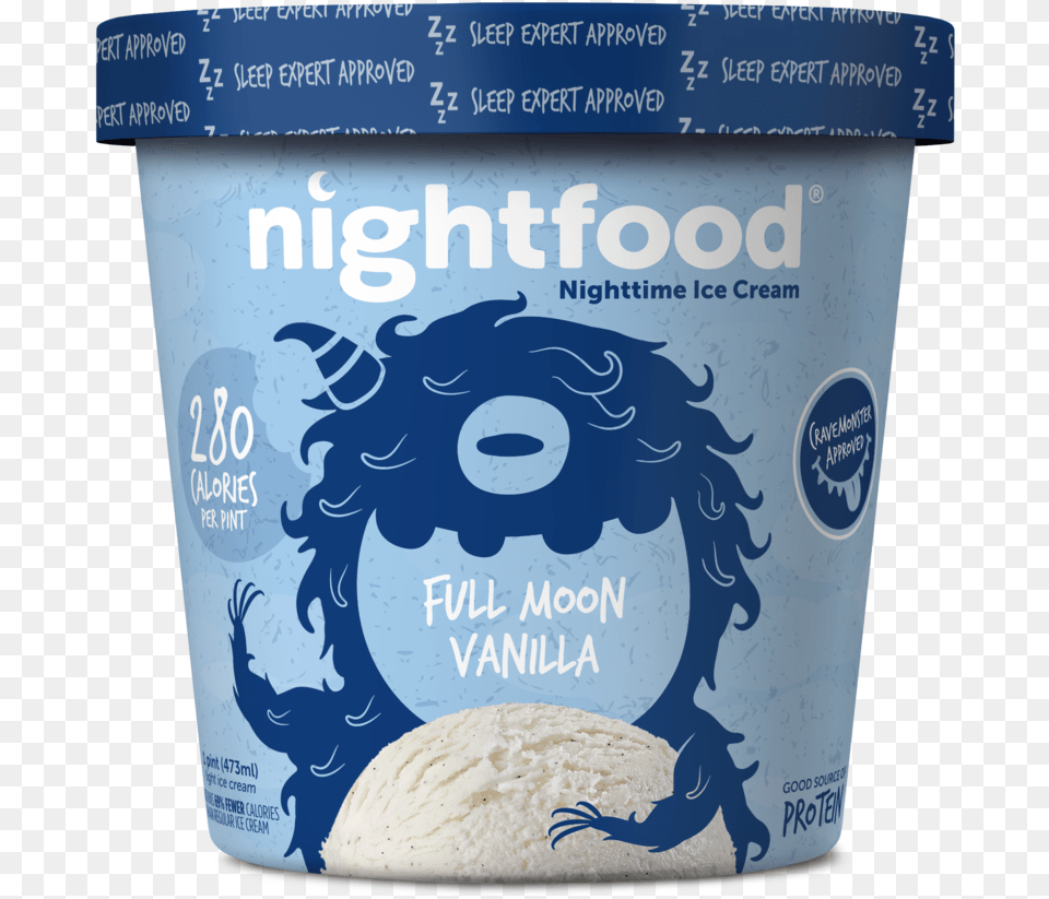 Nighttime Ice Cream Nightfood Nightfood Ice Cream, Dessert, Food, Ice Cream, Yogurt Png