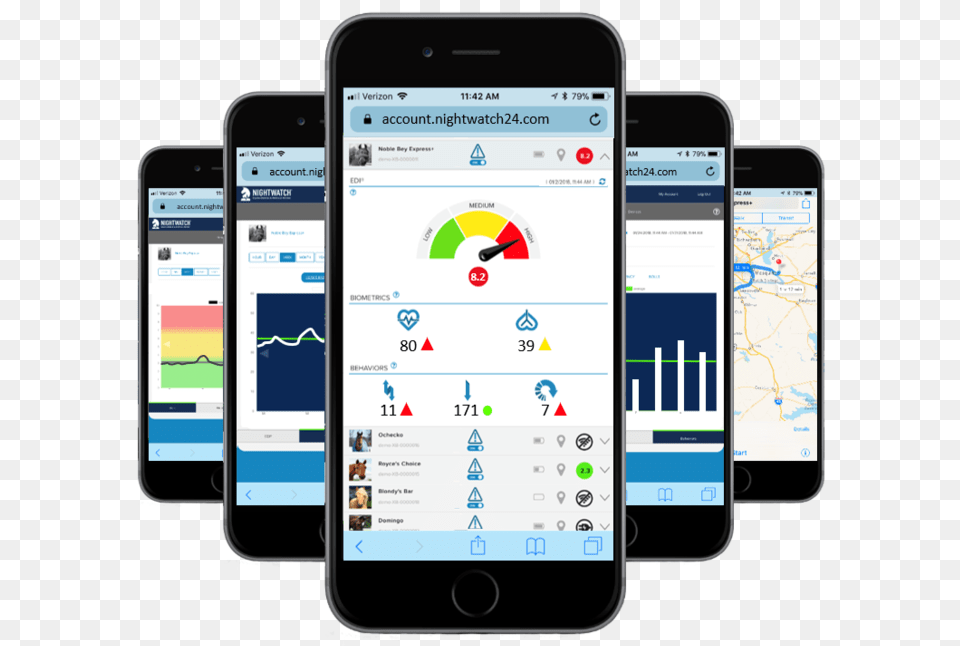 Nightwatch Web App With Proprietary Edi Shown On Iphone, Electronics, Mobile Phone, Phone, Person Png Image