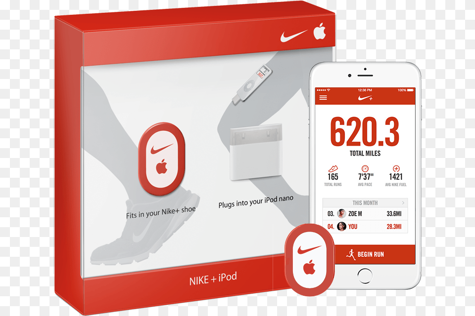 Nike Ipod Sports Kit, First Aid, Person Png Image