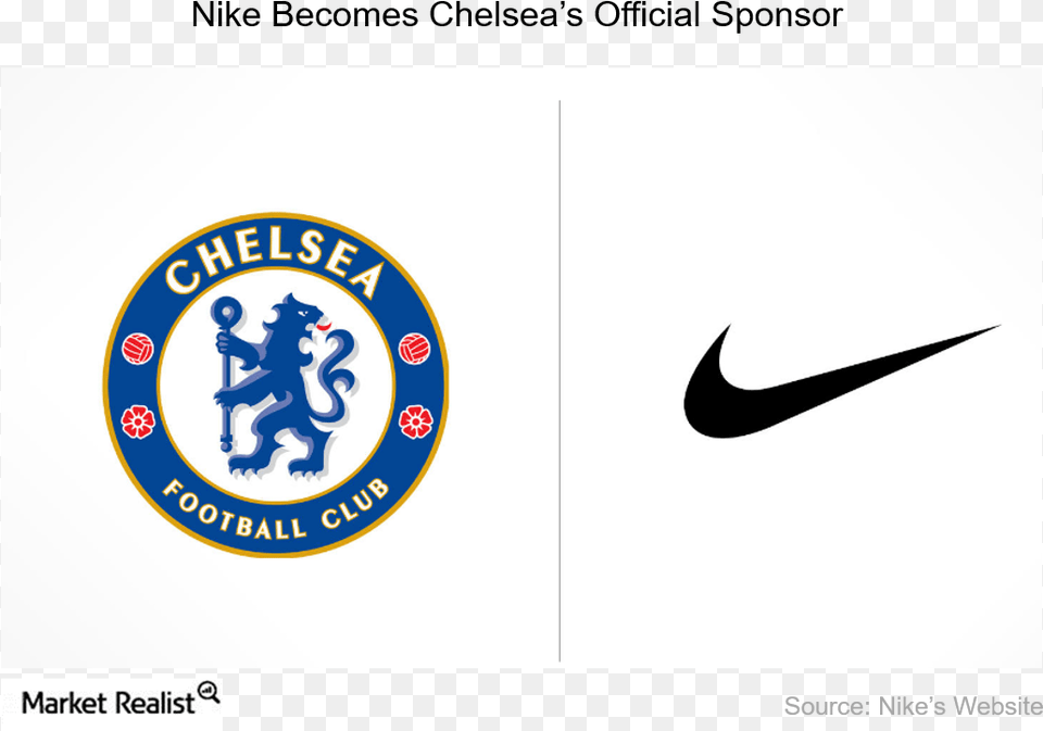 Nike To Become Chelseas Official Sponsor From Next Emblem, Logo, Symbol Png Image