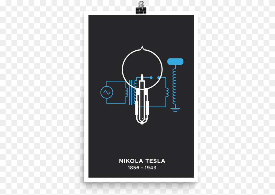 Nikola Tesla, Chart, Plot, Advertisement, Poster Free Png Download