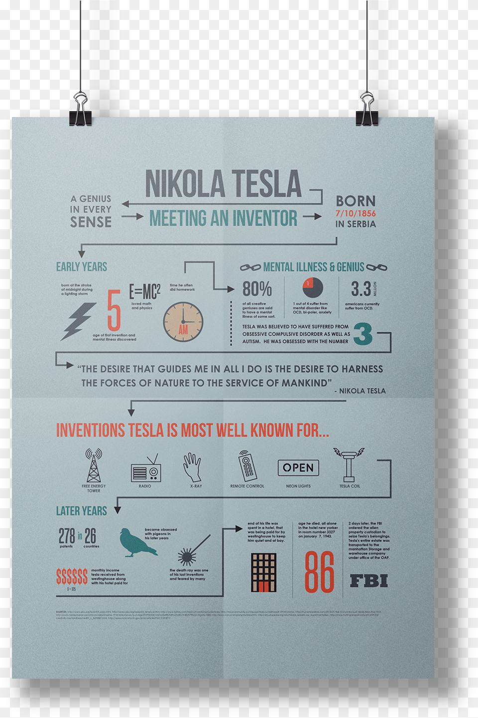 Nikola Tesla, Advertisement, Poster, Animal, Bird Free Transparent Png