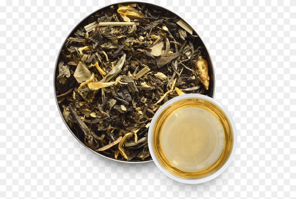 Nilgiri Tea, Beverage, Green Tea, Plate Png