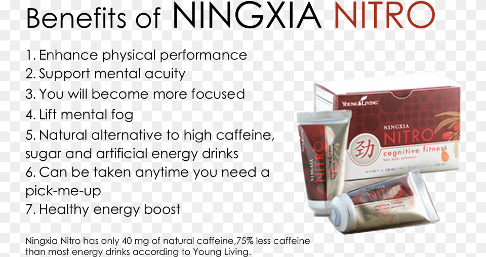 Ningxianitrobenefits Young Living All Natural Energy Booster Png Image