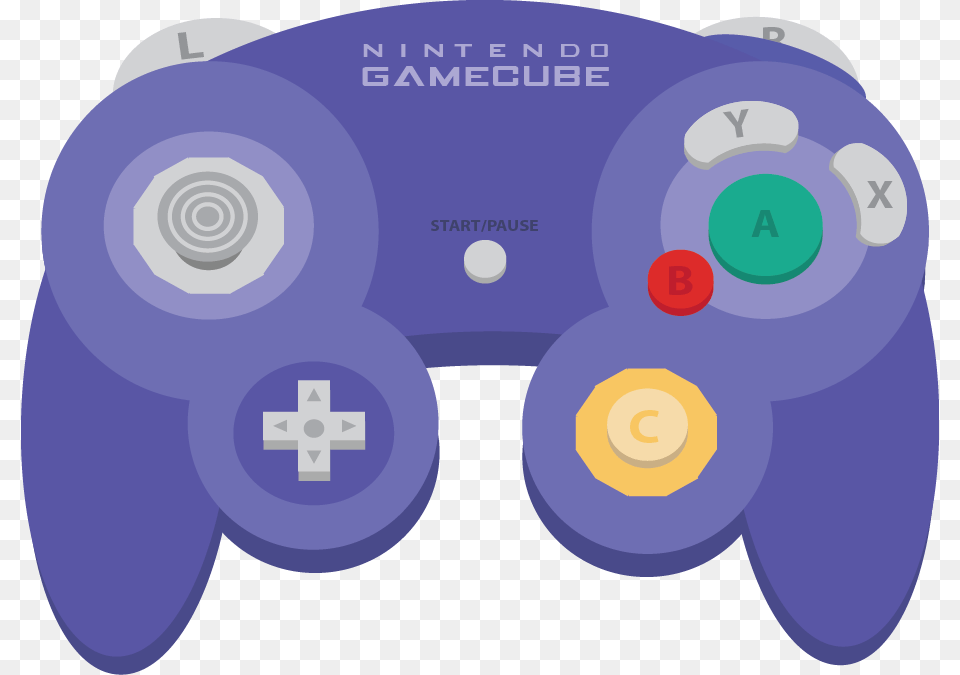 Nintendo Gamecube Accessories Transparent Gamecube Controller, Electronics, Joystick Free Png