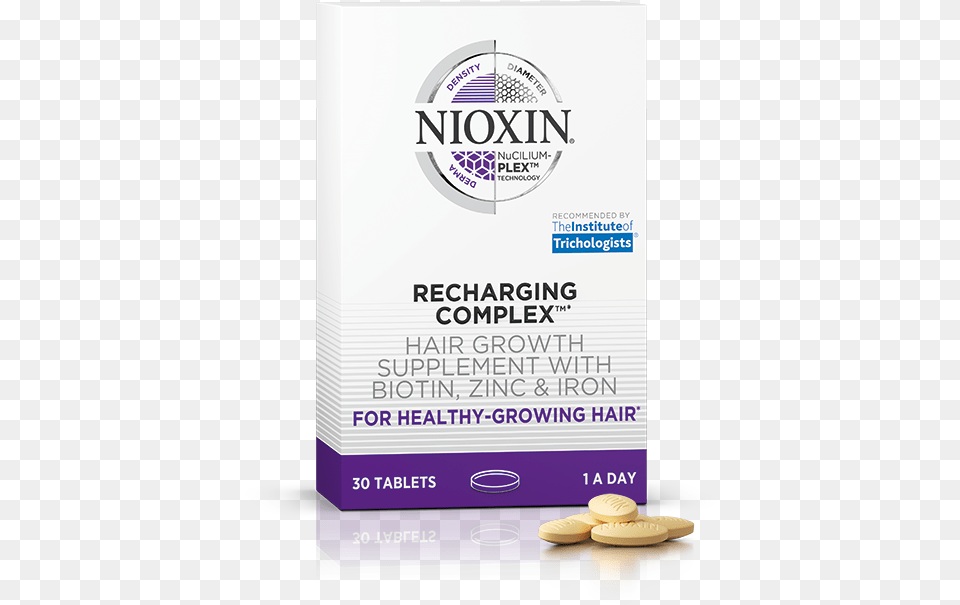 Nioxin Recharging Complex Hair Growth Supplement, Advertisement, Poster, Medication, Pill Free Transparent Png