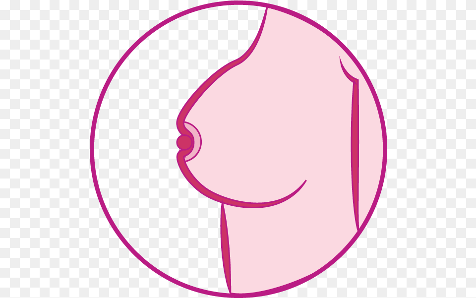 Nipple Image With No Nipple Sunken In Breast Cancer, Face, Head, Person, Photography Free Png