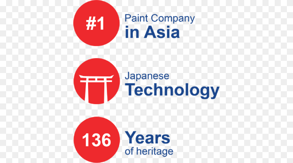 Nippon Paint Produces High Quality Paints And Coats Nippon Paint, Flag Free Png