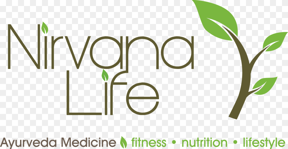 Nirvana Life Parallel, Herbal, Herbs, Plant, Green Png Image