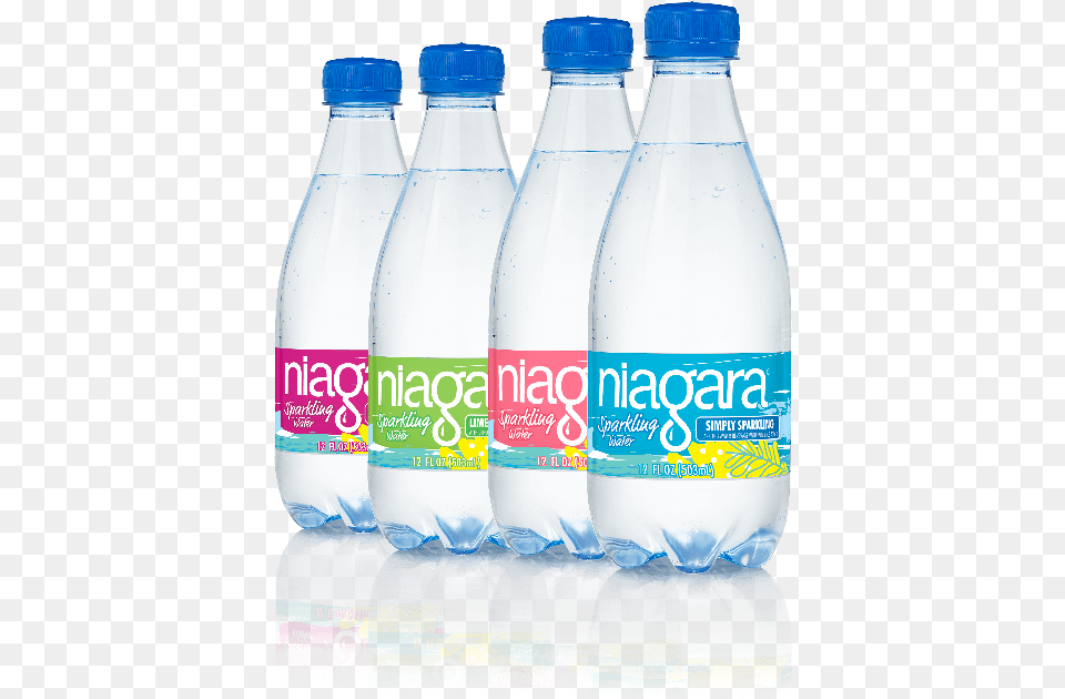 Nitro Hot Fill Bottles, Beverage, Bottle, Mineral Water, Water Bottle Free Png