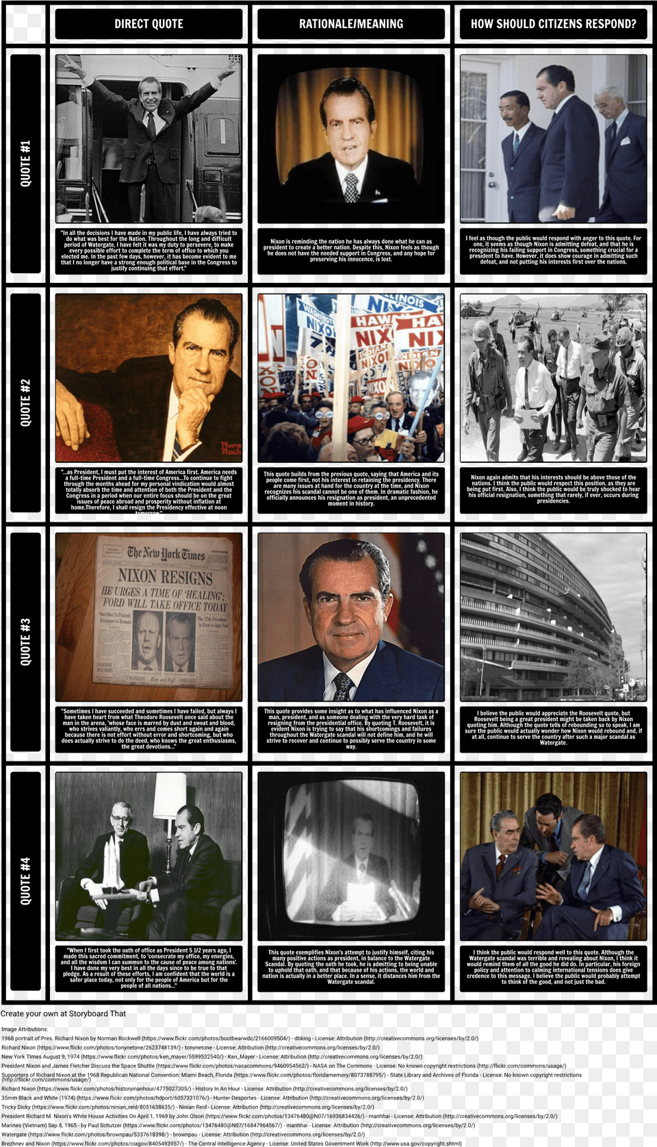 Nixon Resignation Speech Of Nixon Presidency An Oral History, Formal Wear, Adult, Suit, Art Free Png Download
