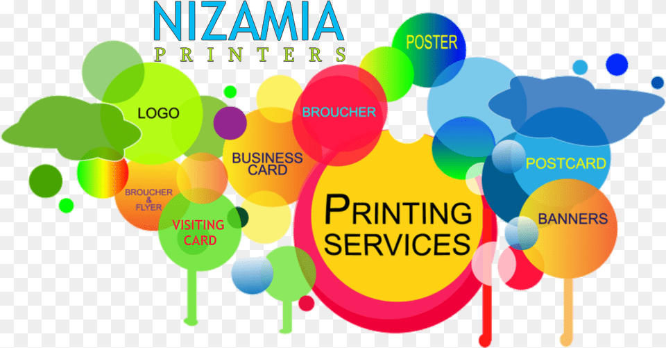 Nizamia Printers Printing Press Visiting Card Design, Art, Balloon, Graphics, Advertisement Free Transparent Png